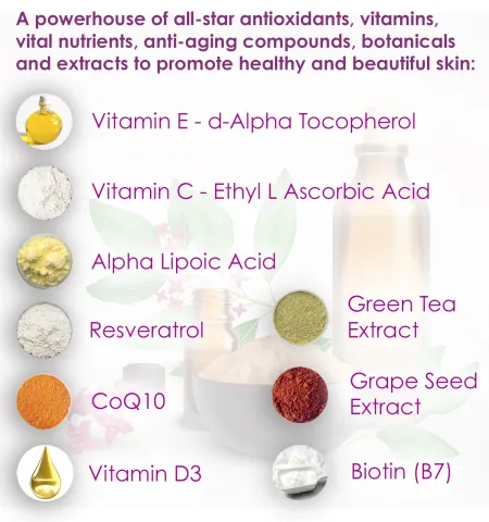 Vitamin E, Ethyl L Ascorbic Acid, Resveratrol, Alpha Lipoic Acid for skin