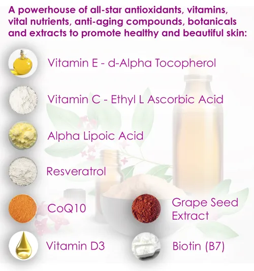 Antioxidants and Vitamins. AntiAging