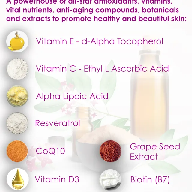 Antioxidants and Vitamins. AntiAging