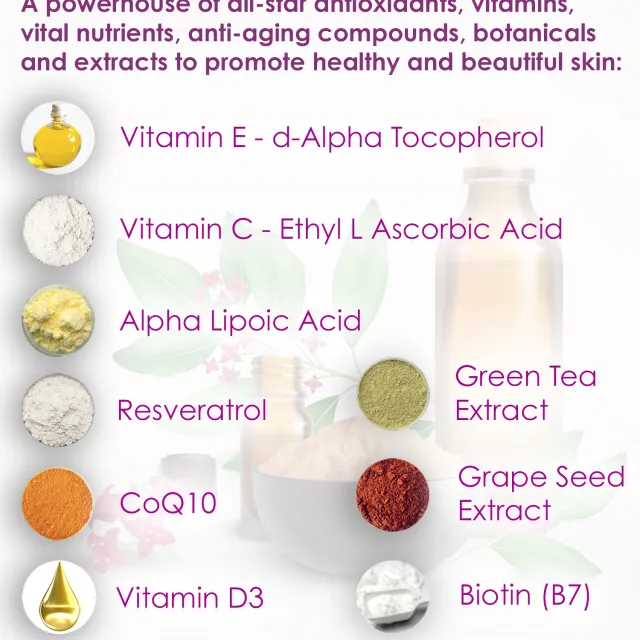 Revive Ingredient Benefits